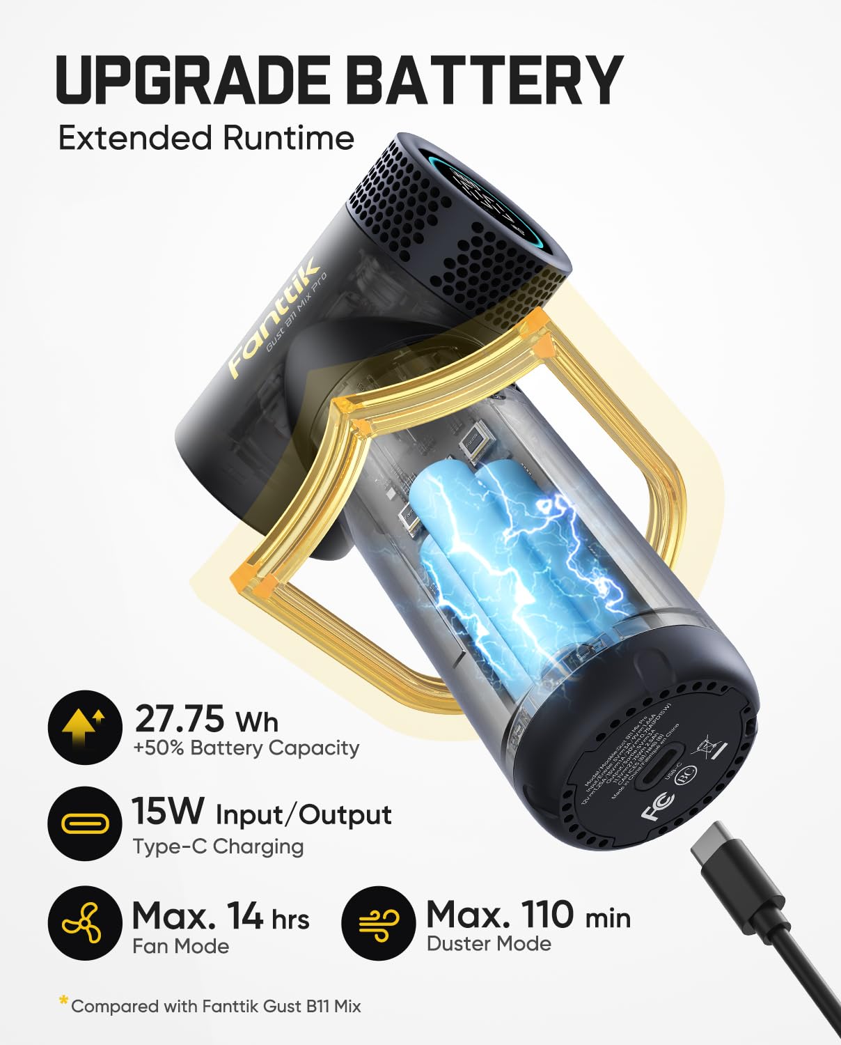 fanttik-gust-b11-mix-pro-2-in-1-electric-air-duster-fan-130-000-rpm-27-75wh-batt image 7
