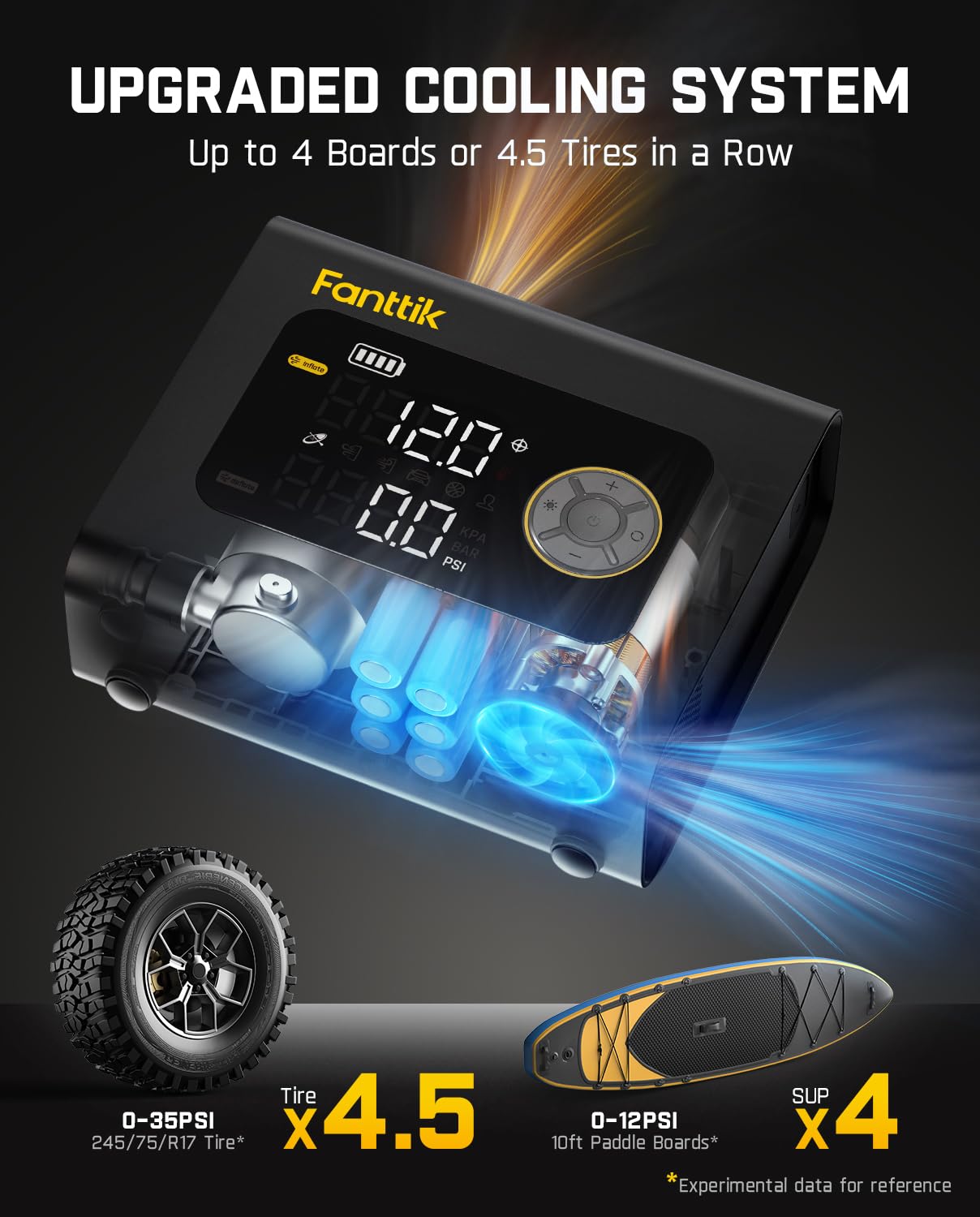 fanttik-x9-cross-4x-portable-tire-inflator-paddle-board-pump-75psi-auto-off-defl image 6
