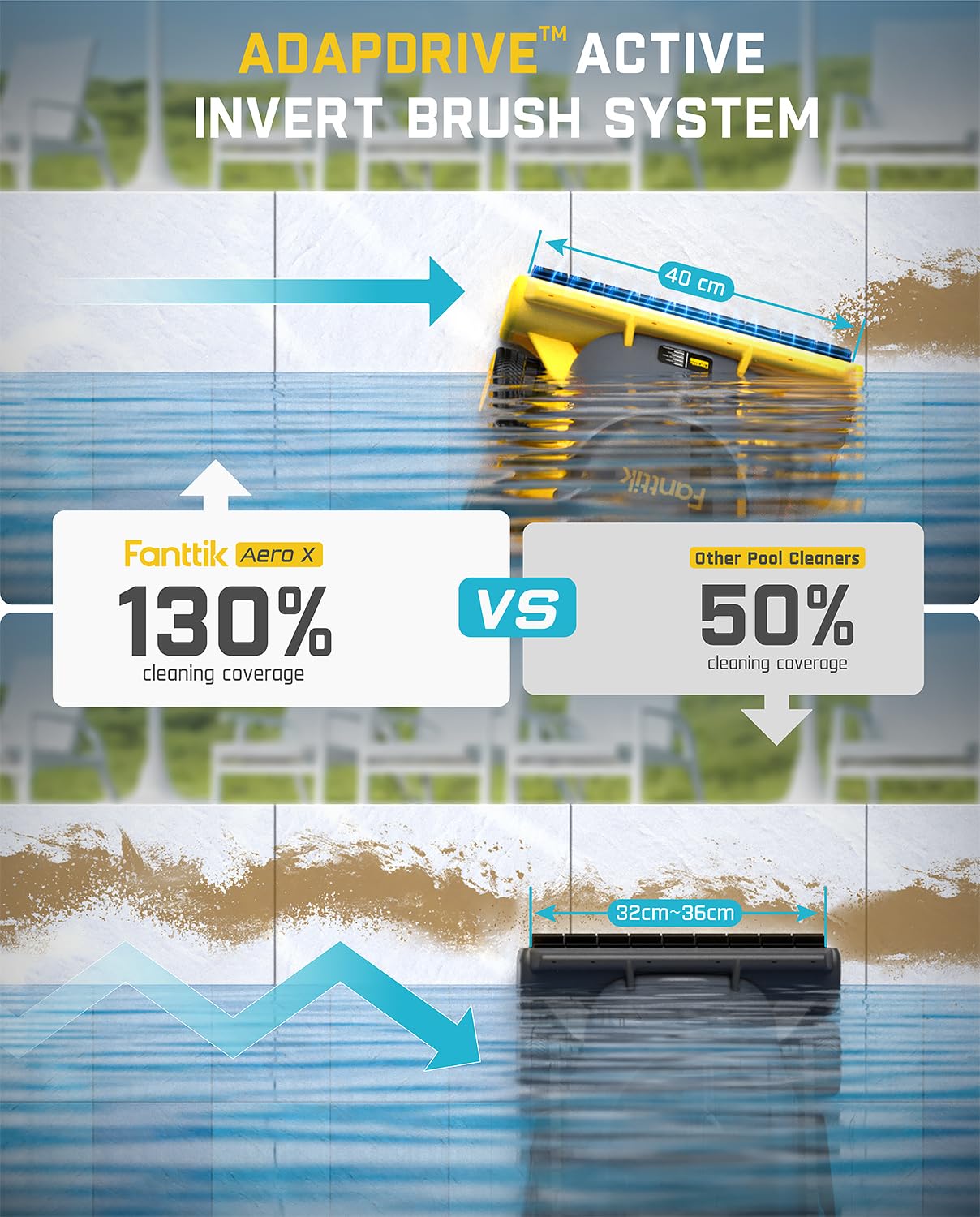 fanttik-aero-x-cordless-robotic-pool-vacuum-with-horizontal-waterline-cleaning-4 image 3