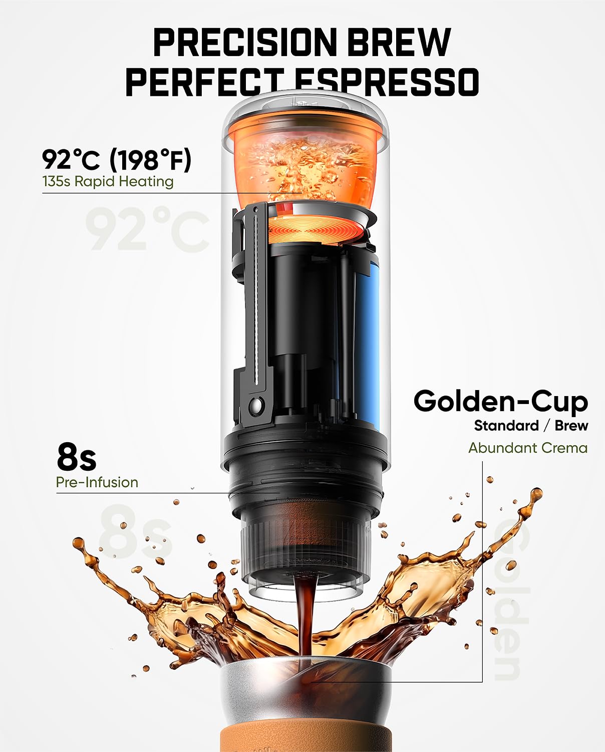 fanttik-cafein-11-portable-coffee-machine-self-heating-electric-espresso-maker-w image 3