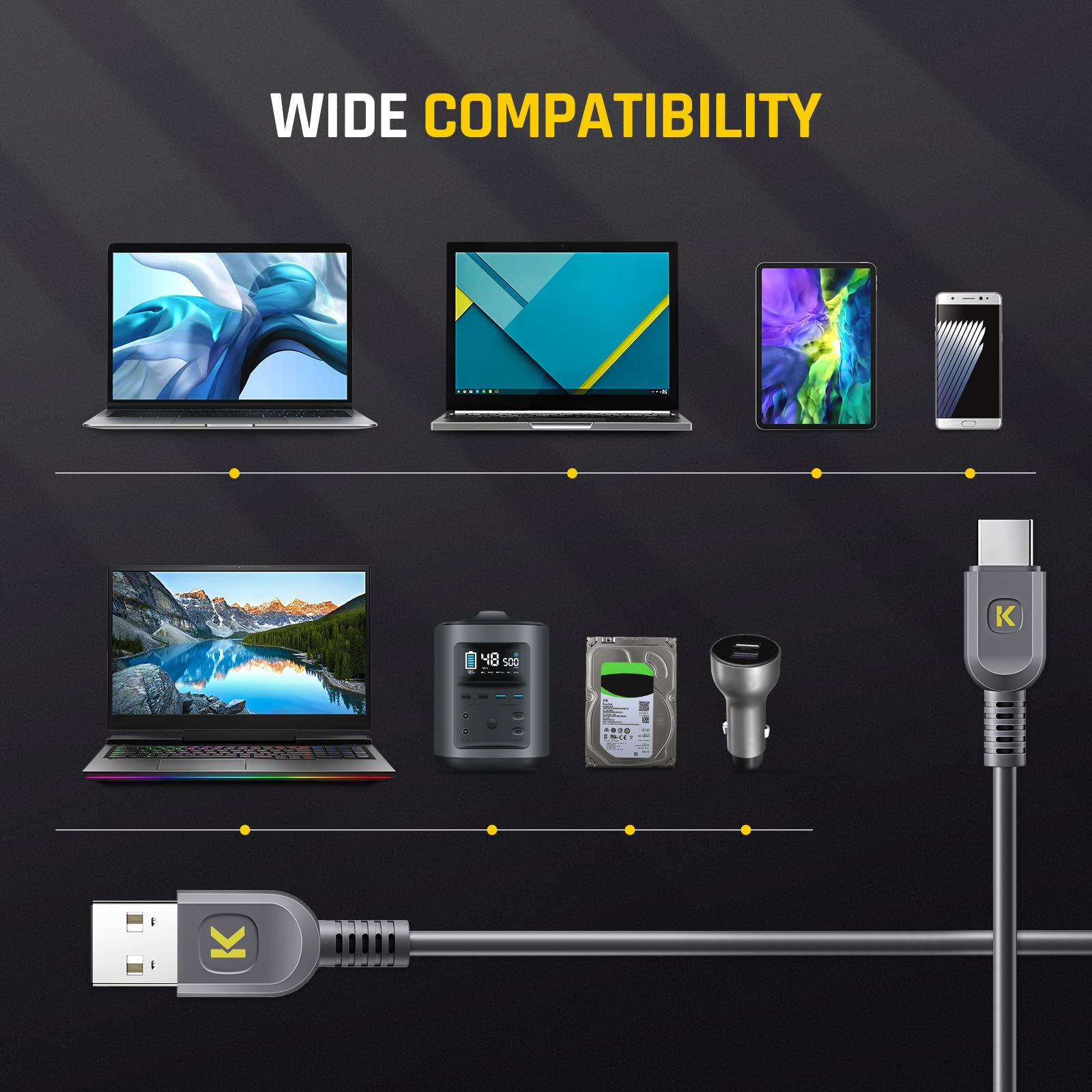 fanttik-usb-c-to-usb-c-cable-65w-usb-a-to-usb-c-cable-18w-2-pack-fast-charging-a image 4